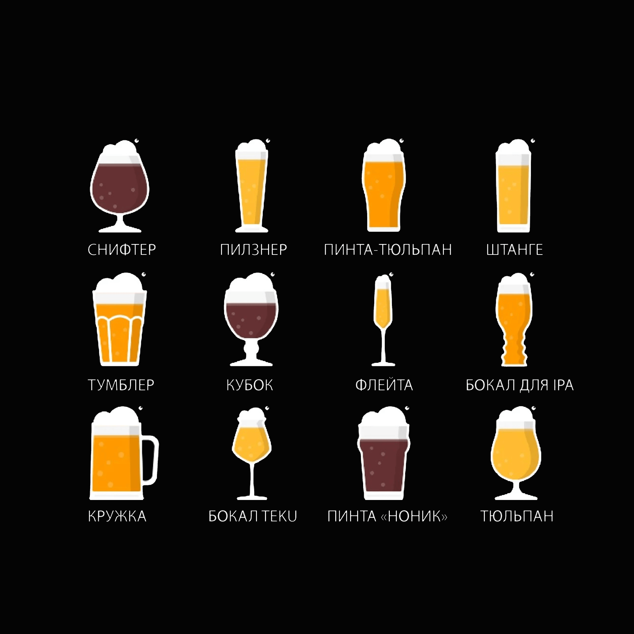 Обзор пивных стаканов